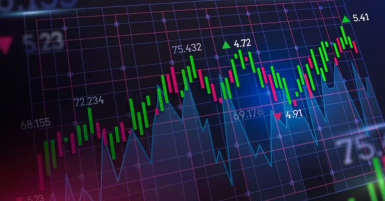 Fintechzoom.com DAX40